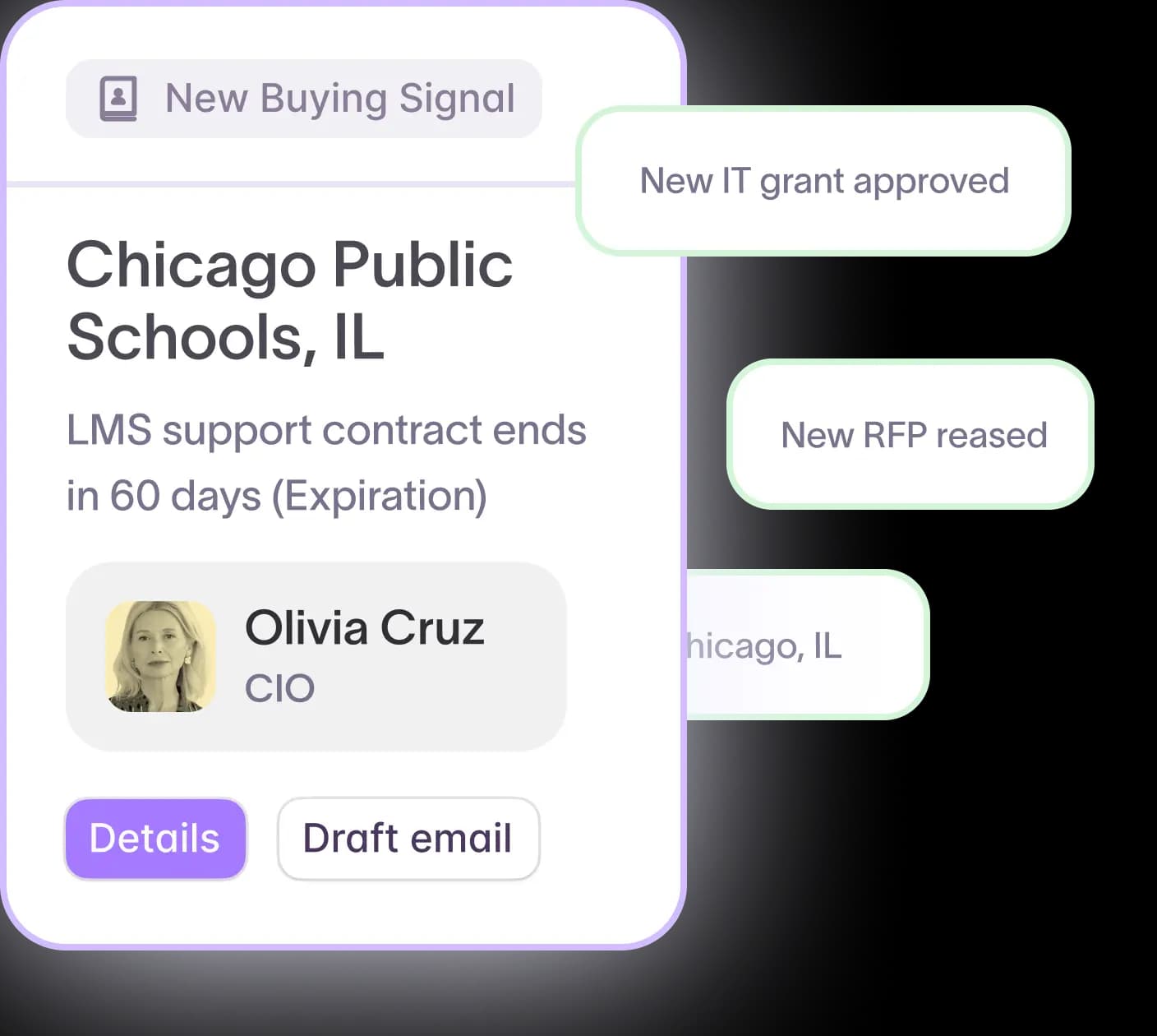 Early buying signals & account scoring product view